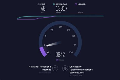 speedtest.nethttps://www.google.de|Internet Speed Test .